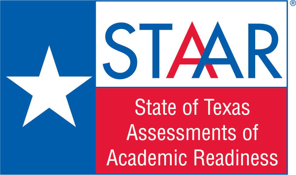 STAAR TESTING RESULTS